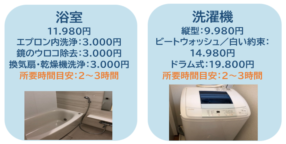 ハウスクリーニング,浴室,洗濯機,東京都
