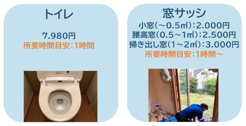 ハウスクリーニング,独立支援,トイレ,窓サッシ,横浜市